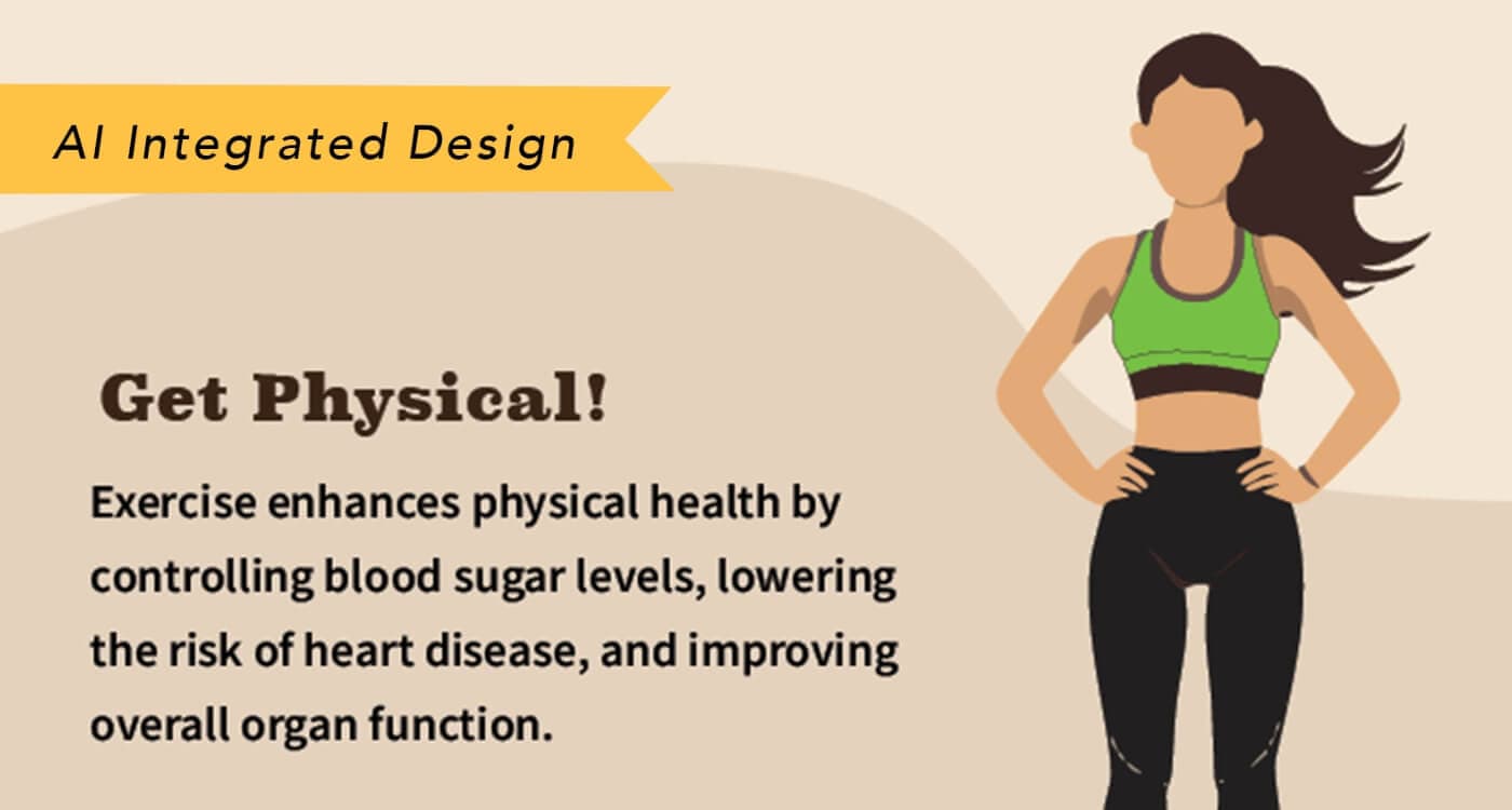 Gen AI flat artwork of woman in workout clothes placed next to get physica descripton paragraph